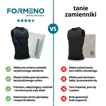 Formeno™