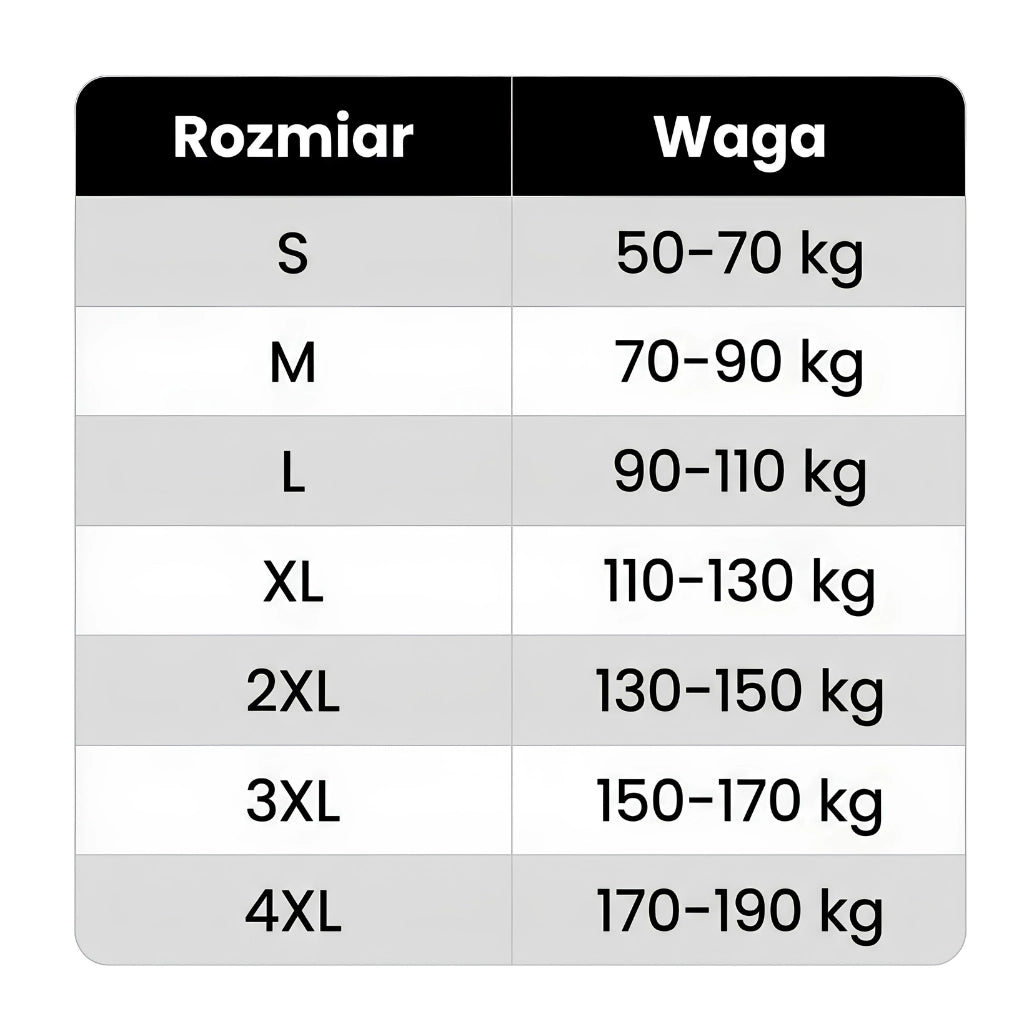 Formeno™