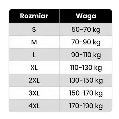 Formeno™